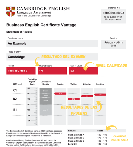 Ejemplo-resultado-examen-B2-First